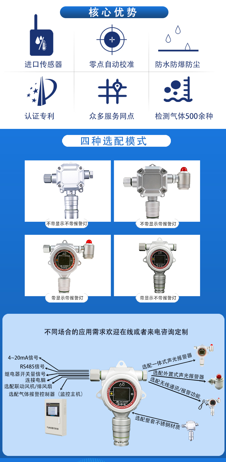 固定式制冷劑檢測(cè)儀 凍庫(kù)氟氣泄漏報(bào)警裝置